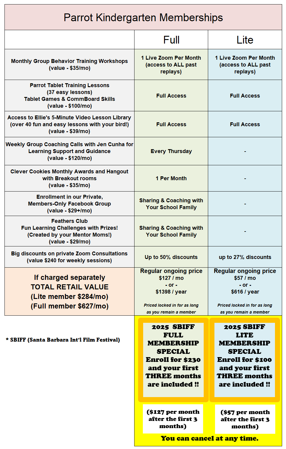 Santa Barbara International Film Festival Parrot Kindergarten special offer